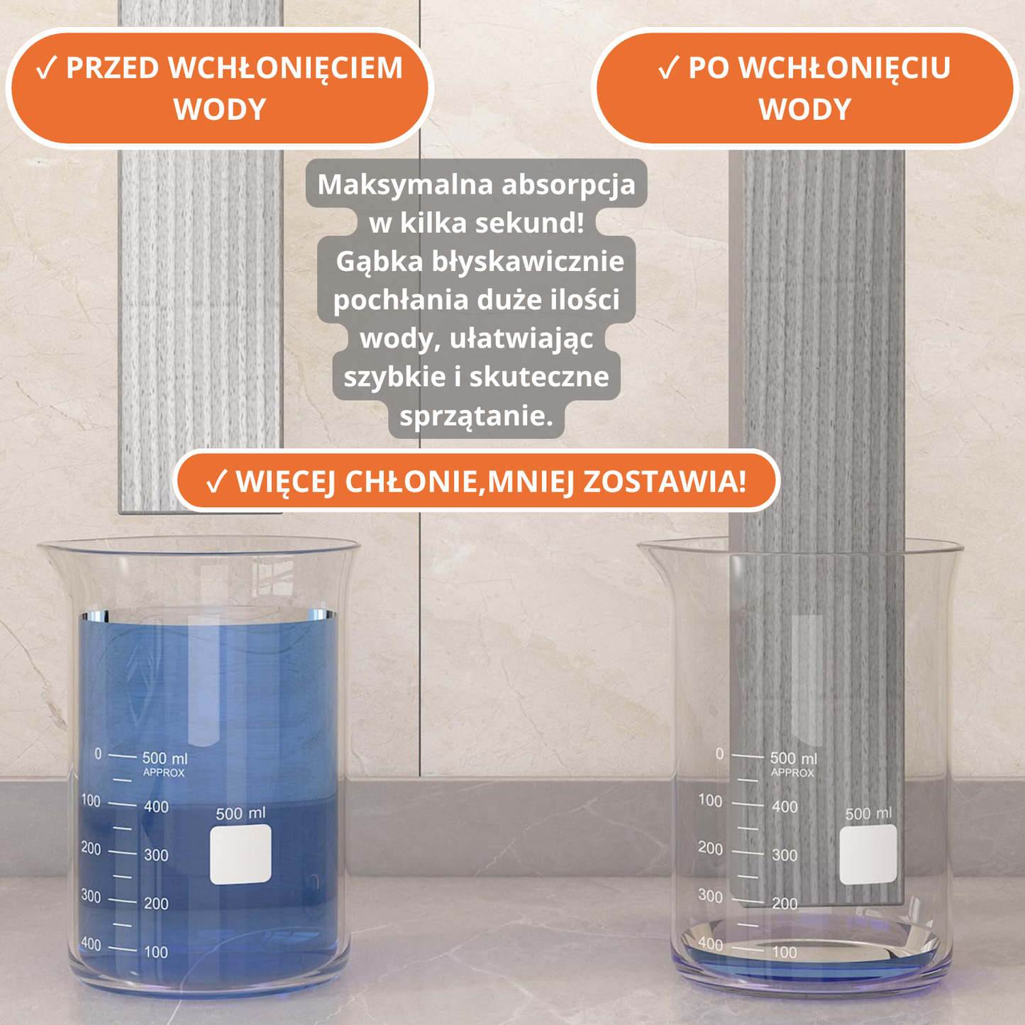 Kompaktowy i przenośny MINI MOP.Szybkie wyciskanie jedną ręką.